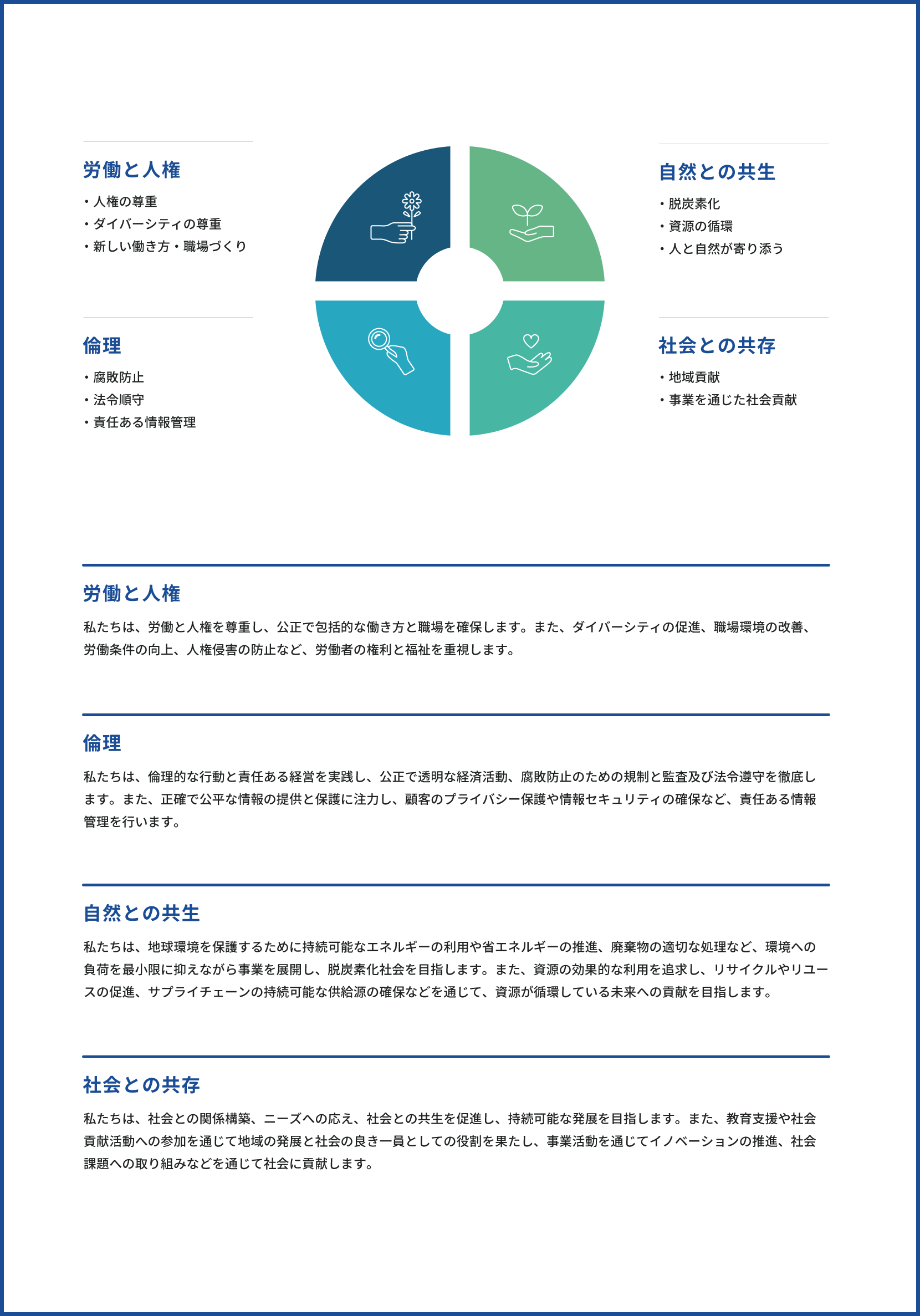 ユー・エス・イーのSDGs取り組み